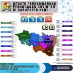 Peta sebaran Covid-19 Kabupaten karo 19 Oktober 2020