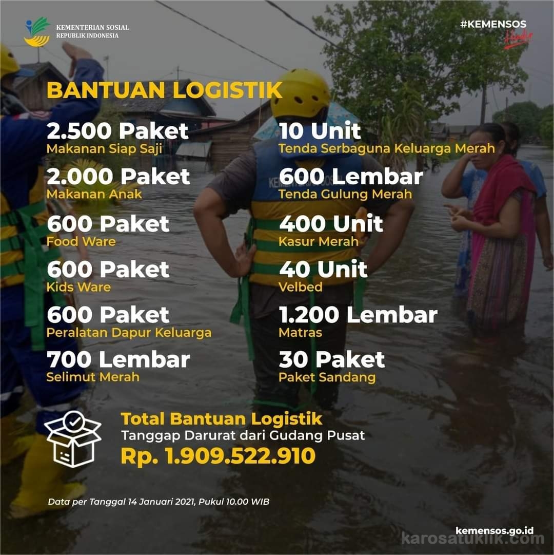 Banjir Kalsel, Jokowi Perintahkan Kepala BNPB, Panglima TNI, dan Kapolri Kirim Bantuan Secepatnya