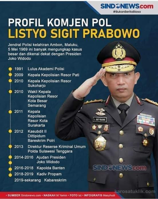 Jokowi Pilih Komjen Listyo Jadi Calon Kapolri Tunggal