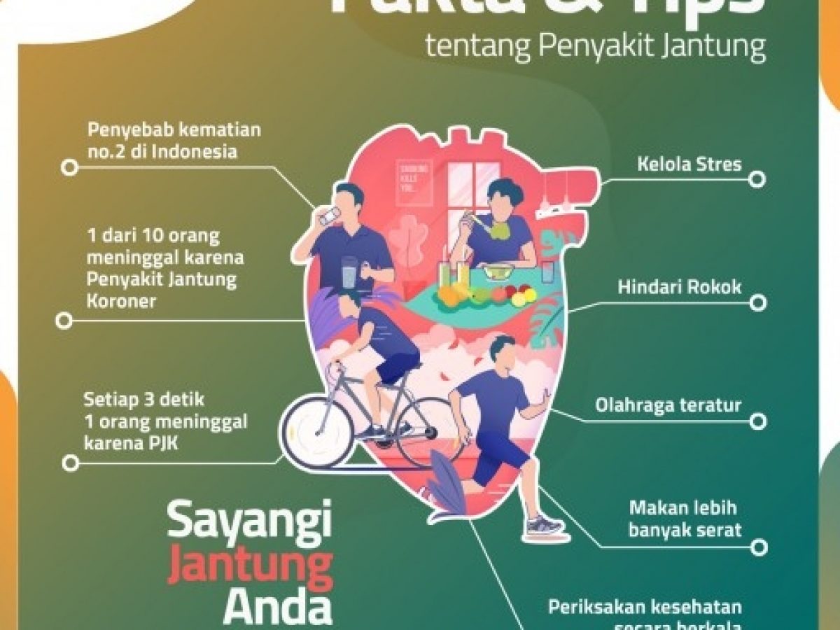 5 Kebiasaan Yang Perlu Dihindari Agar Terhindar Dari Penyakit Jantung