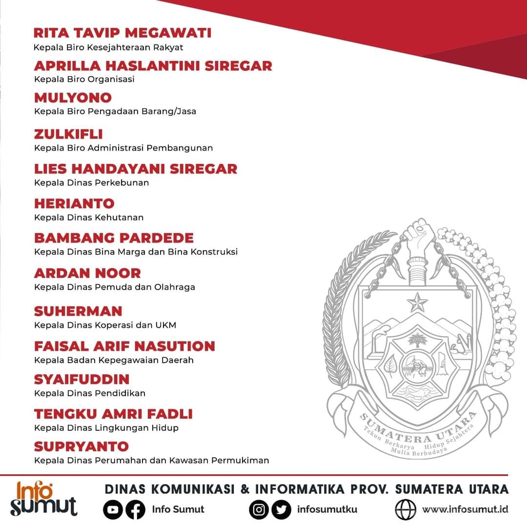 Edy Rahmayadi Lantik 13 Pejabat Eselon II, Prioritaskan Tanggung Jawab dan Perbaikan Organisasi