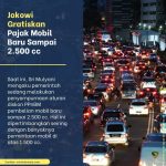 okowi Isyaratkan Gratiskan Pajak Mobil Baru Sampai 2.500 CC