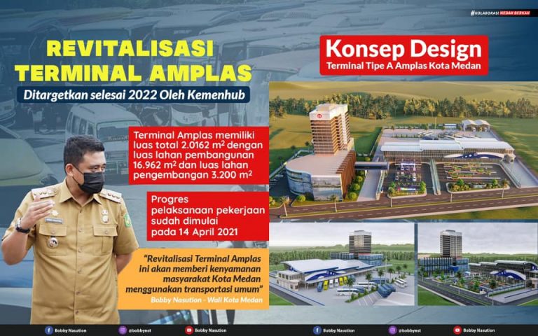 Revitalisasi Terminal Amplas Medan Selesai 2022, Bobby Nasution ...