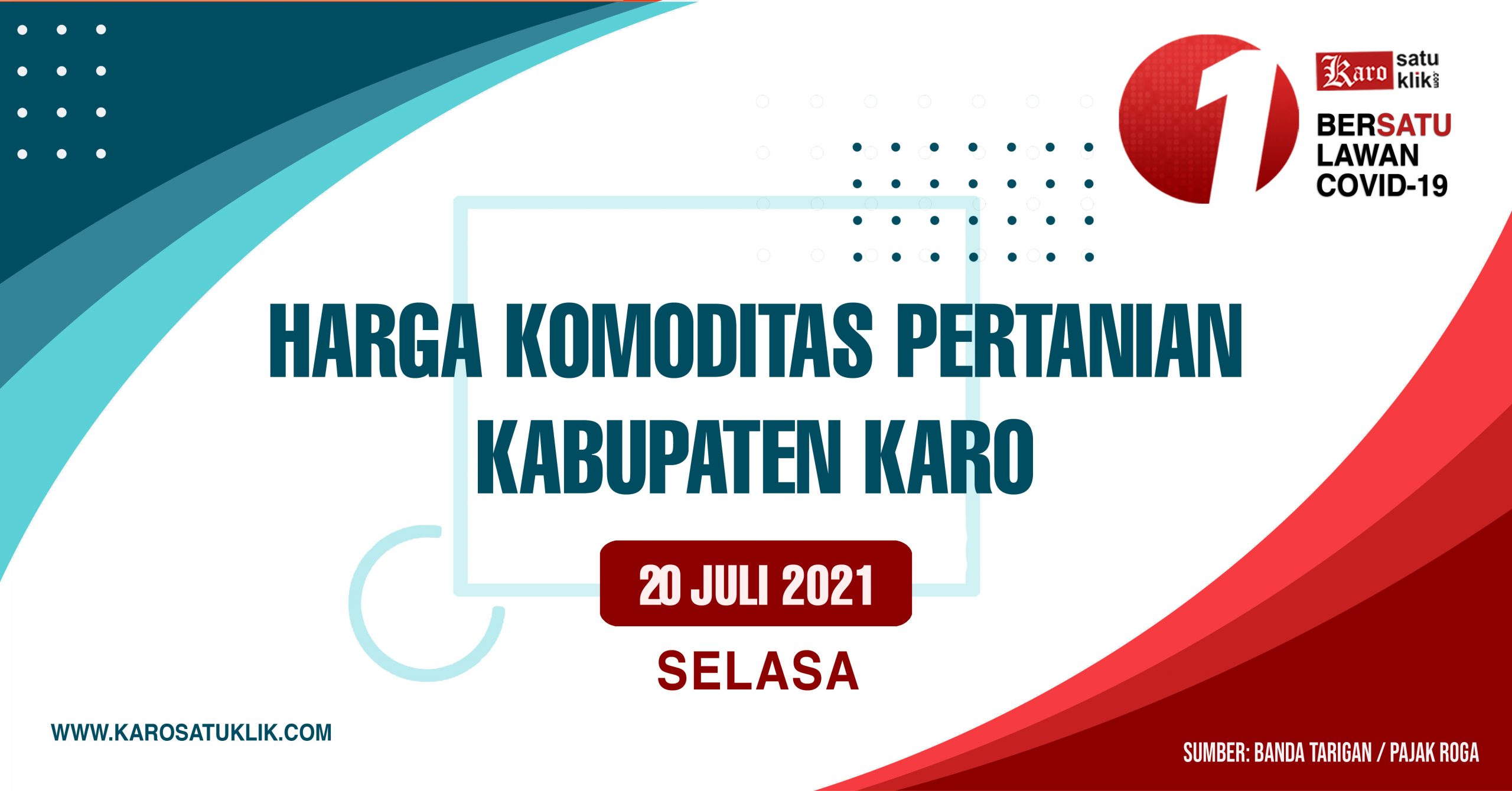 Harga Komoditas Pertanian Kabupaten Karo, Selasa 20 Juli 2021