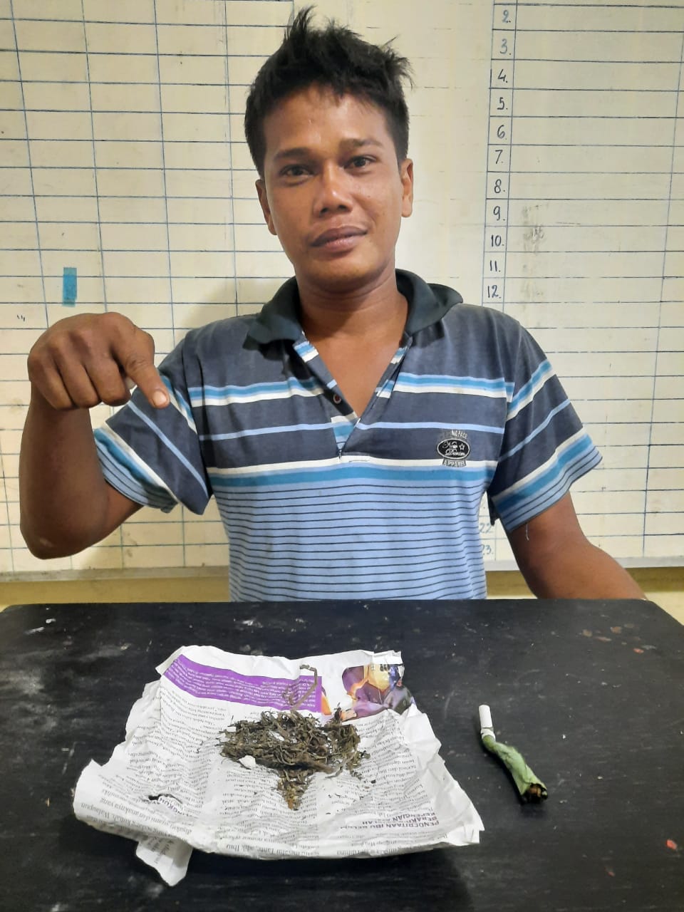 Adilta Peranginangin