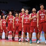 Piala Dunia Basket 2023 Zona Asia: Indonesia Satu Grup dengan Arab Saudi