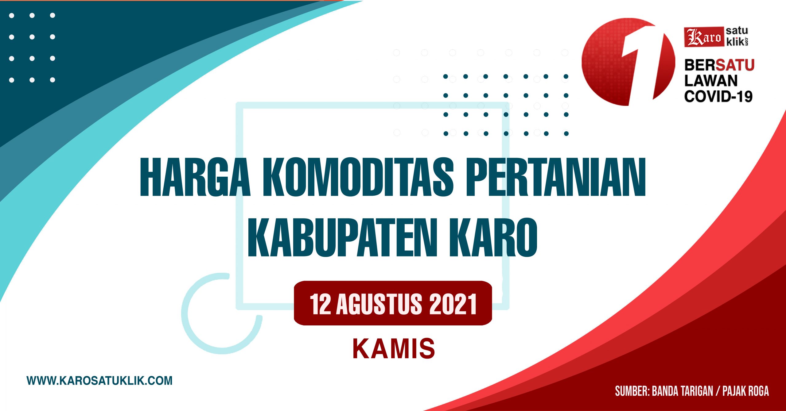 HARGA KOMODITAS PERTANIAN KABUPATEN KARO, Kamis 12 AGUSTUS 2021