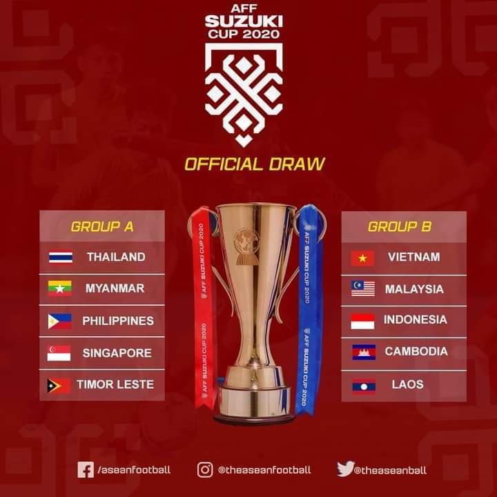 6 Pemain Keturunan Bakal Perkuat Timnas Indonesia, Media Vietnam Sorot Skuad Garuda di Piala AFF 2020