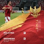 Lewat pertandingan yang menguras emosi dan menguji kekuatan mental, Timnas Indonesia memastikan lolos ke semifinal Piala AFF 2020 usai mengalahkan Malaysia 4-1, Minggu (19/12/2021) malam.