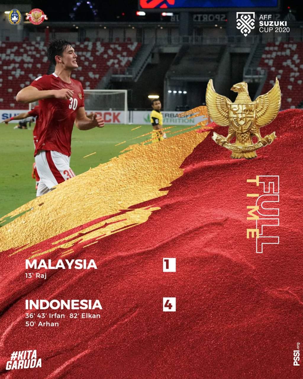 Lewat pertandingan yang menguras emosi dan menguji kekuatan mental, Timnas Indonesia memastikan lolos ke semifinal Piala AFF 2020 usai mengalahkan Malaysia 4-1, Minggu (19/12/2021) malam.