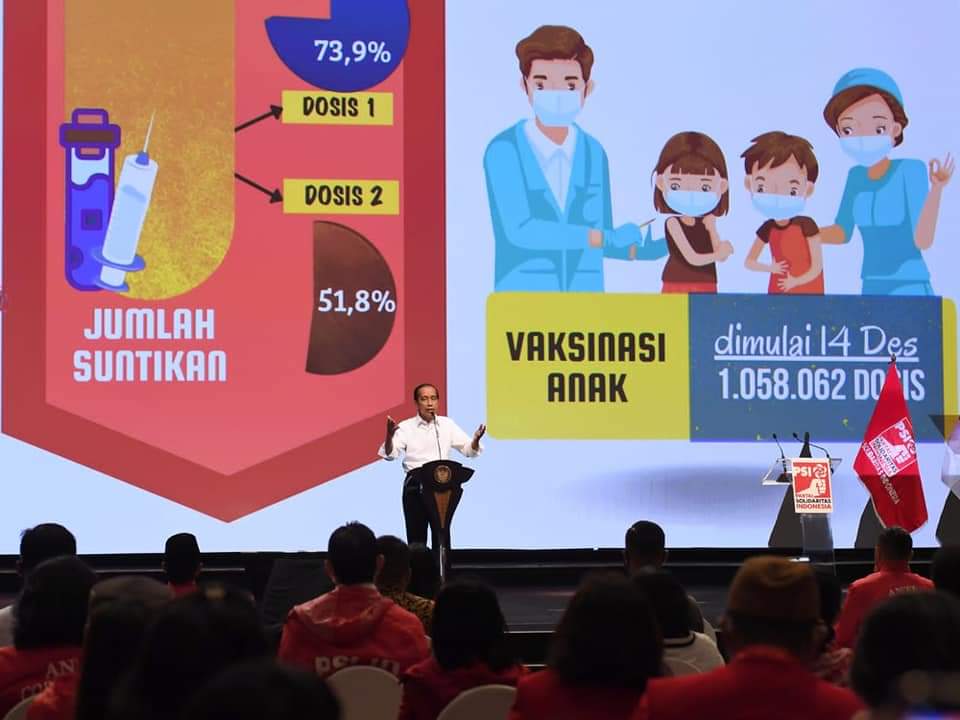 HUT ke-7 Partai Solidaritas Indonesia, Jokowi: Gotong Royong Kunci Indonesia Tangani Covid-19