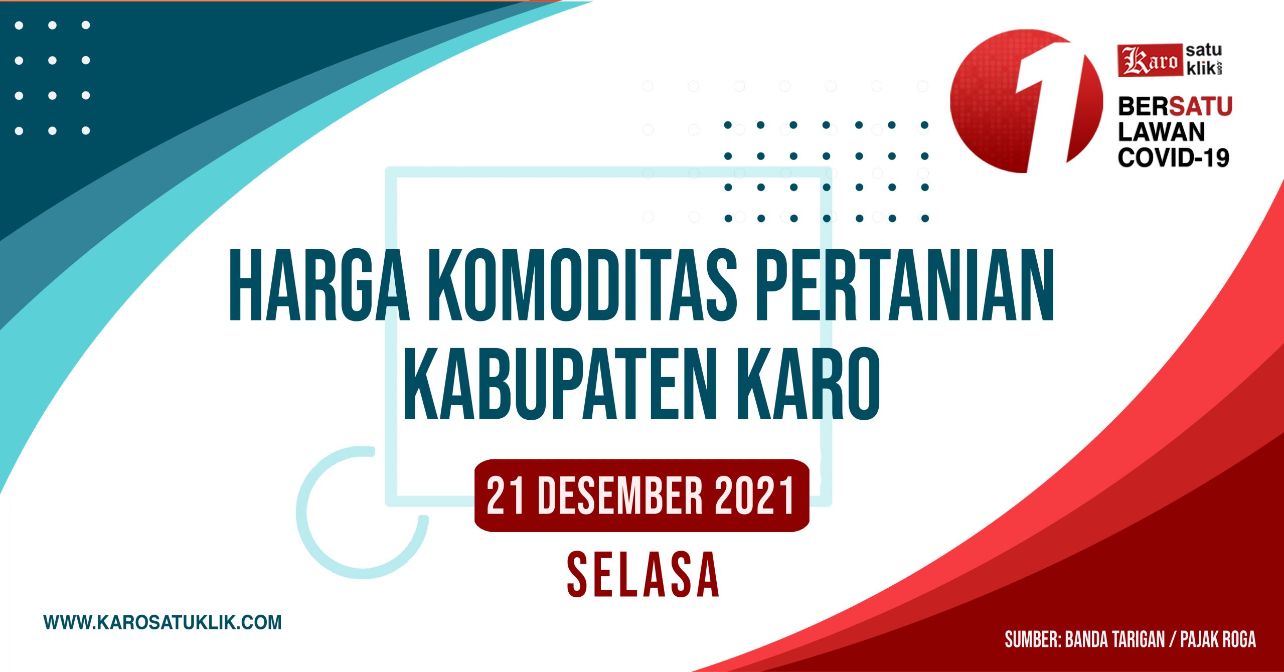 Daftar Harga Komoditas Pertanian Kabupaten Karo, 21 Desember 2021
