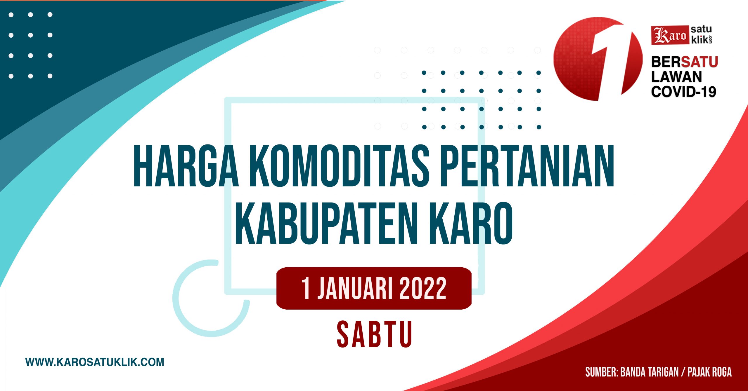 Daftar Harga Komoditas Pertanian Kabupaten Karo, 1 Januari 2022