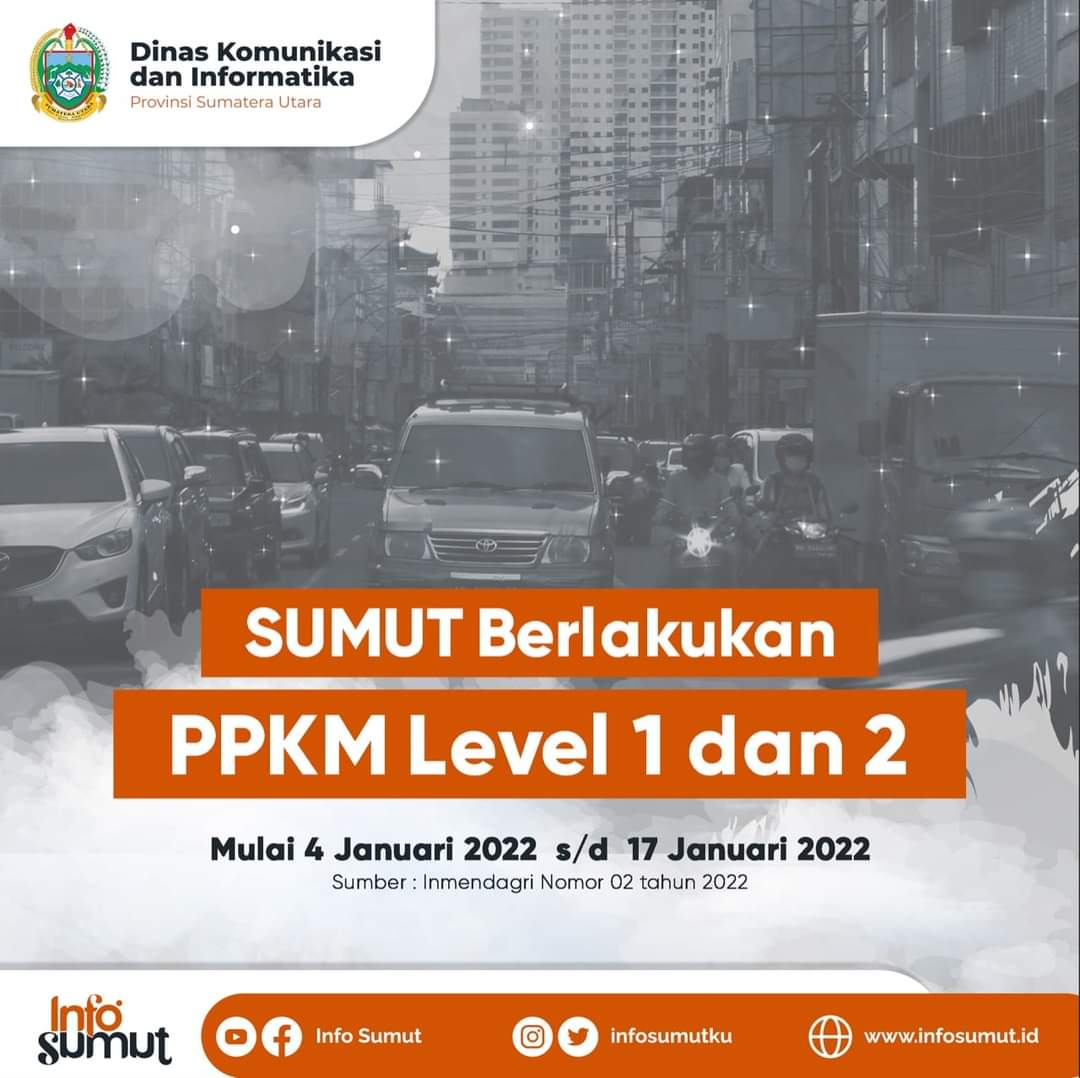 Mulai Januari Hingga Januari Ini Daftar Ppkm Level Dan