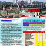 Markas Besar TNI telah membuka pendaftaran calon Perwira Prajurit Karier TA 2022, khusus untuk tenaga kesehatan, sejak 14 Februari hingga 14 Maret 2022.