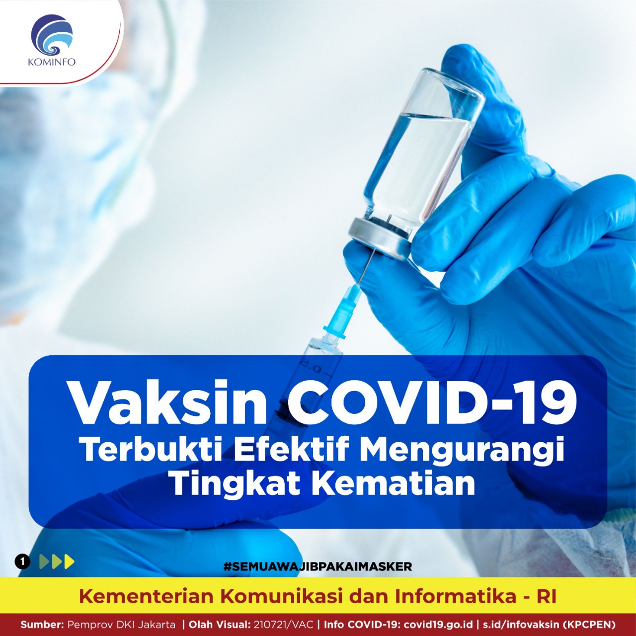 Sampel RS Buktikan Vaksinasi Dosis Lengkap Mengurangi Risiko Terburuk COVID-19 Hingga Kematian