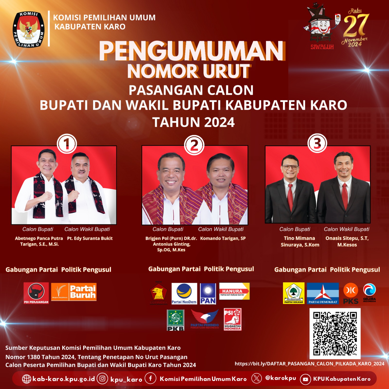 CALON BUPATI KARO 2024