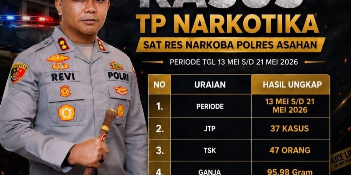 Karosatuklik