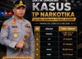Karosatuklik