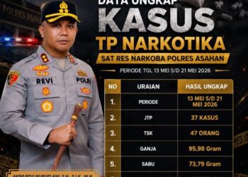 Karosatuklik