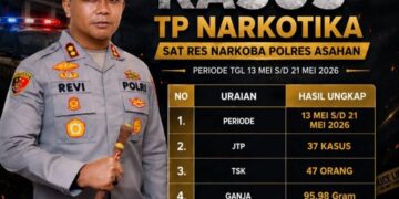 Karosatuklik