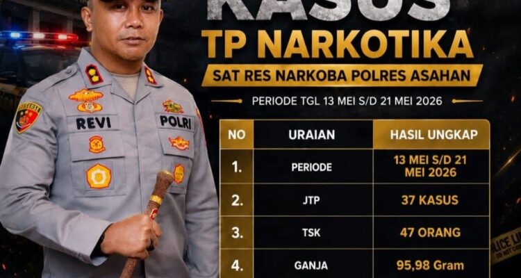 Karosatuklik