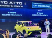 peluncuran-byd-atto-1-di-giias-2025-foto-ridho-0gea9-hqub